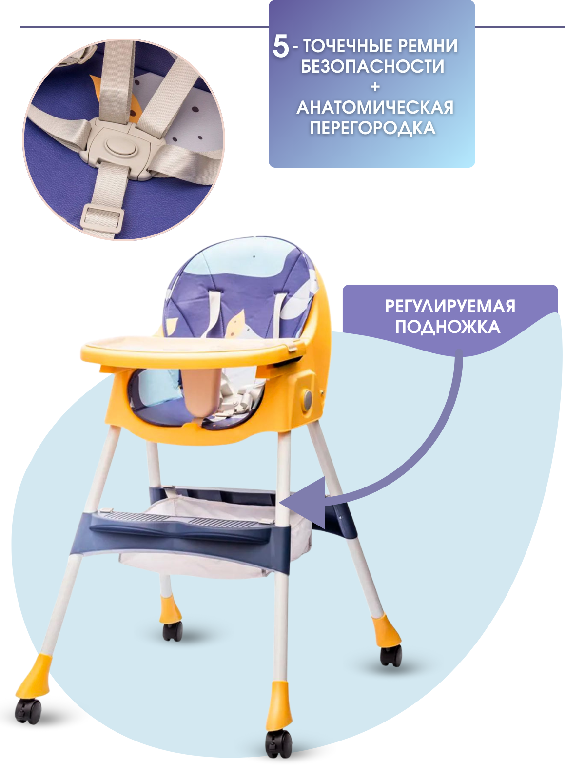 Стульчик для кормления TOMMY Move классический - фото 5