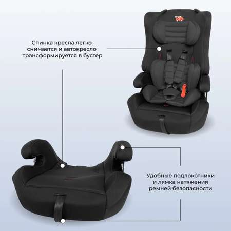 Автокресло Little car 1/2/3 (9-36 кг)