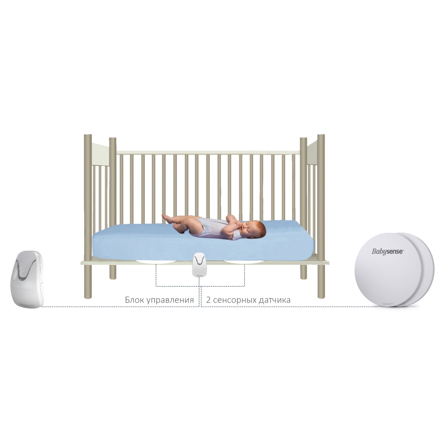 Монитор дыхания Babysense 7 Plus / Производитель Израиль - фото 11