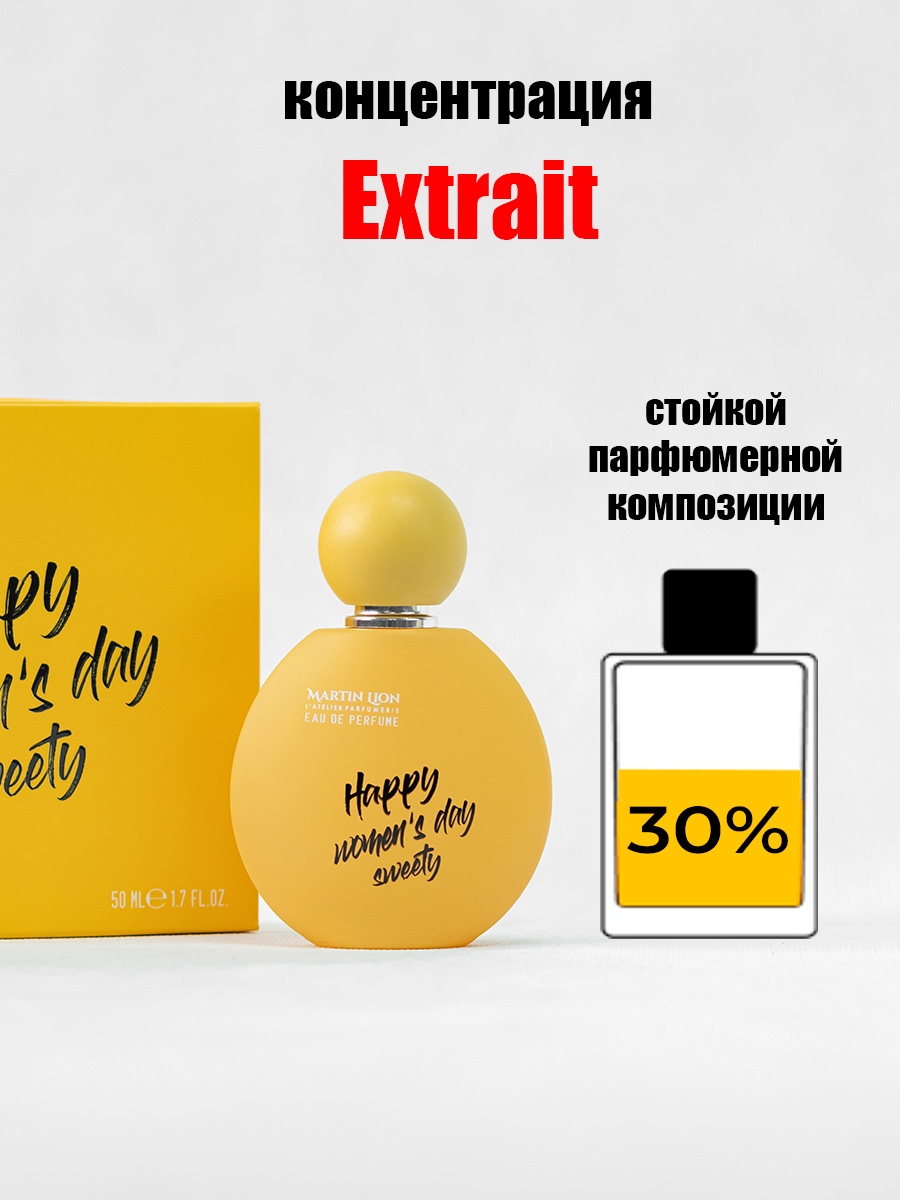 Парфюмерная вода Martin Lion фруктово-цветочный сладкий - фото 2