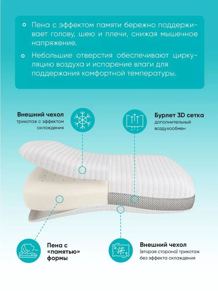 Подушка анатомическая Askona Vanila Ice New 43 x 65 см - фото 3