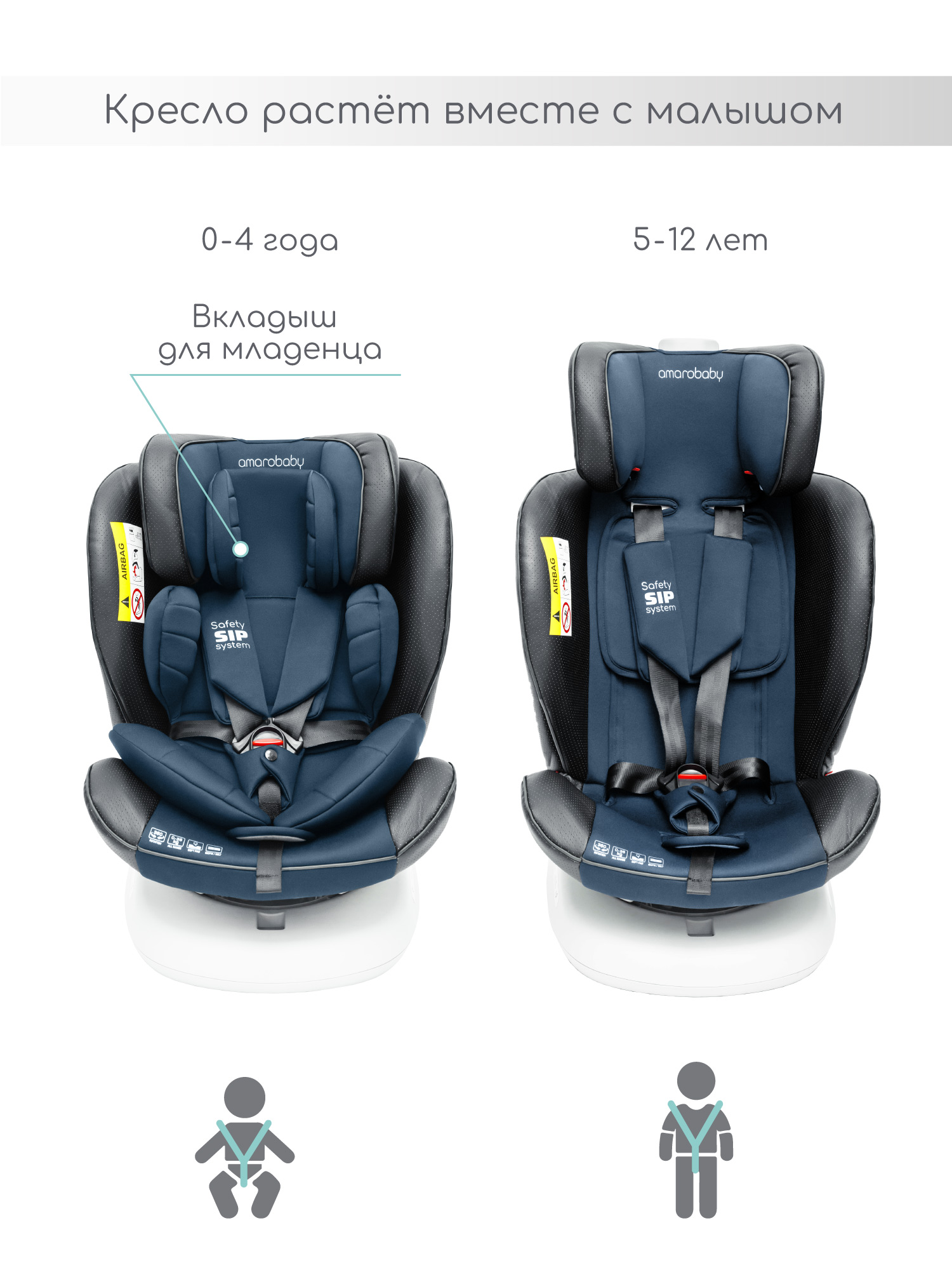 Автокресло Amarobaby Champion Isofix 0+/1/2/3 (0-36 кг) синий - фото 4