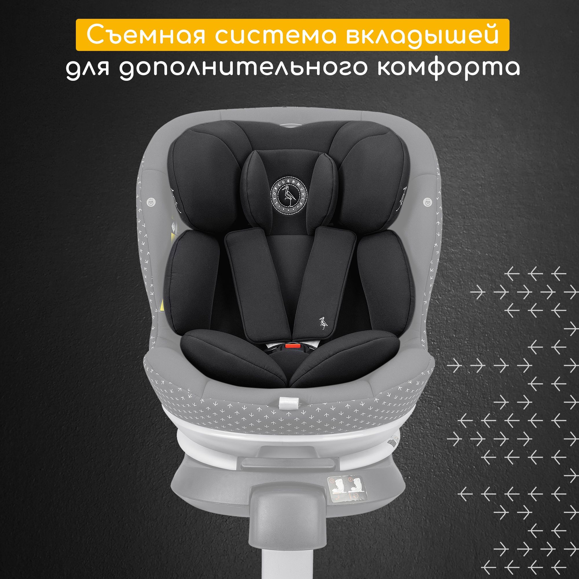 Автокресло Osann Niki Complete Onyx 1/2/3 (9-36 кг) - фото 12