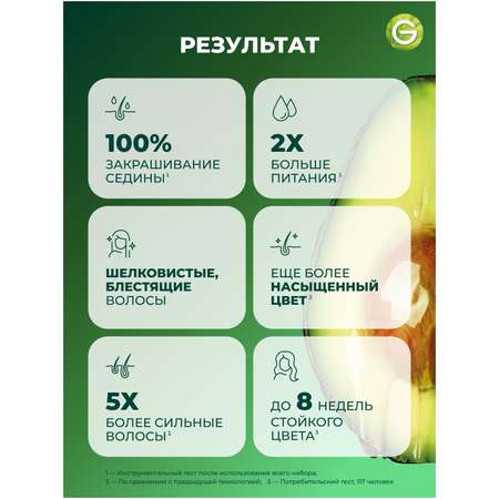 Крем-краска для волос GARNIER Color Naturals Creme стойкая питательная оттенок 5.12 Ледяной светлый шатен