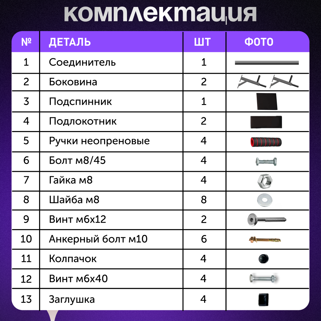 Турник БлинДаГриф «Илья Муромец» настенный брусья и пресс - фото 2