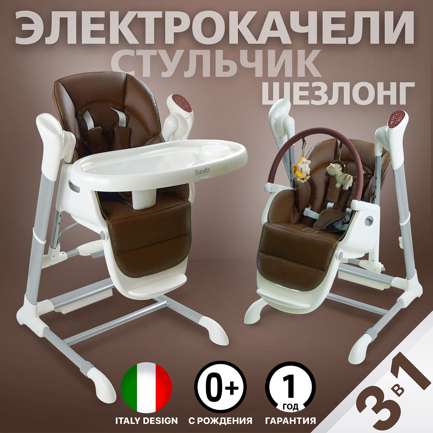 Стульчик для кормления Nuovita Unico трансформер - фото 4