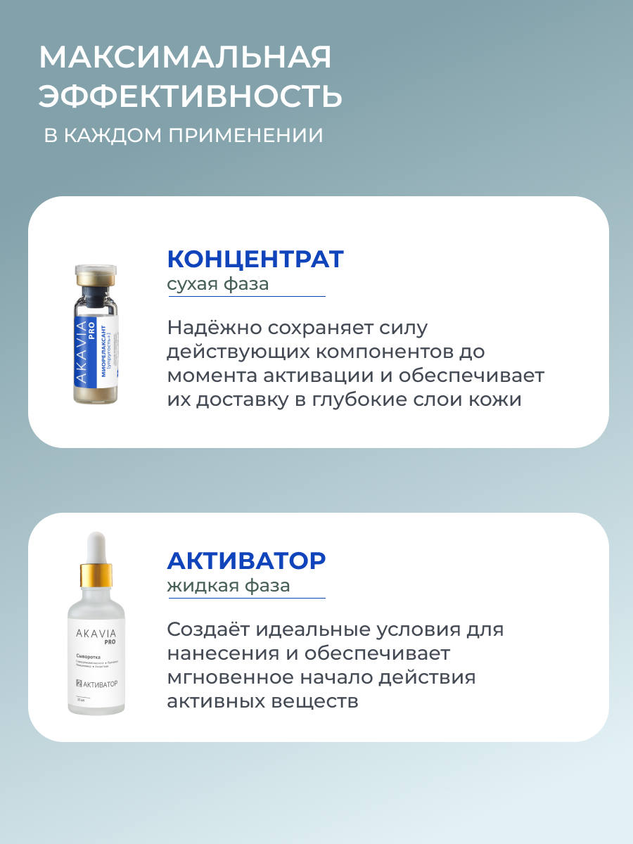 Сыворотка АКАВИЯ PRO Разглаживающая - фото 4