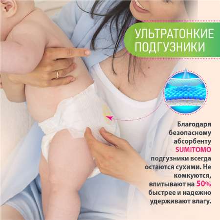 Подгузники NAO для недоношенных NB (0-5 кг) 30 шт.