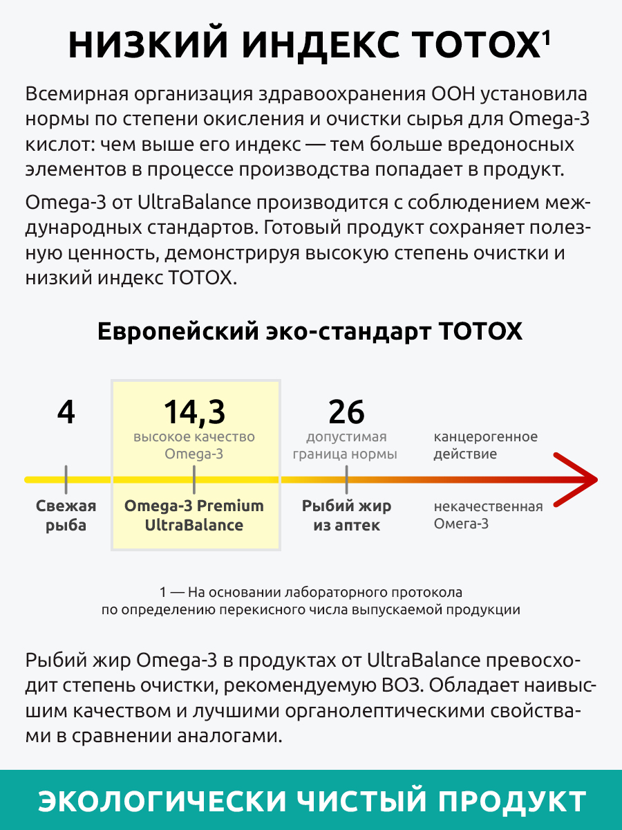 Омега 3 мини рыбий жир UltraBalance для беременных и кормящих женщин детей взрослых мужчин бад витамины 360 капсул - фото 9