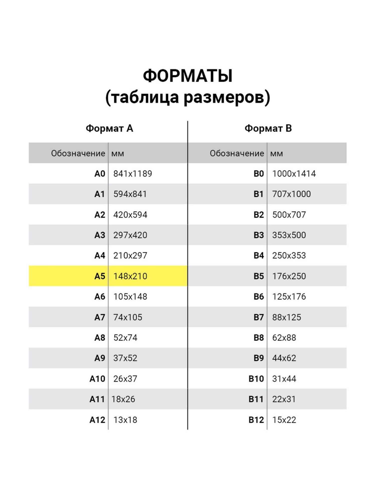 Сменный блок Staff клетка - фото 13