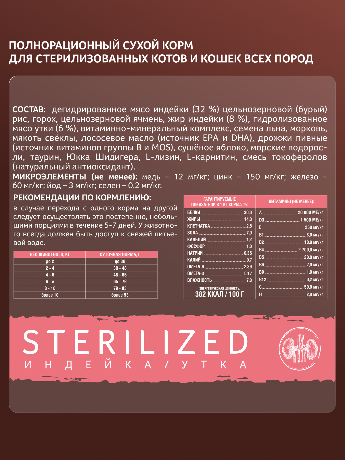 Корм сухой Зоогурман FERMA STERILISED Индейка, Утка 1,5 кг - фото 3