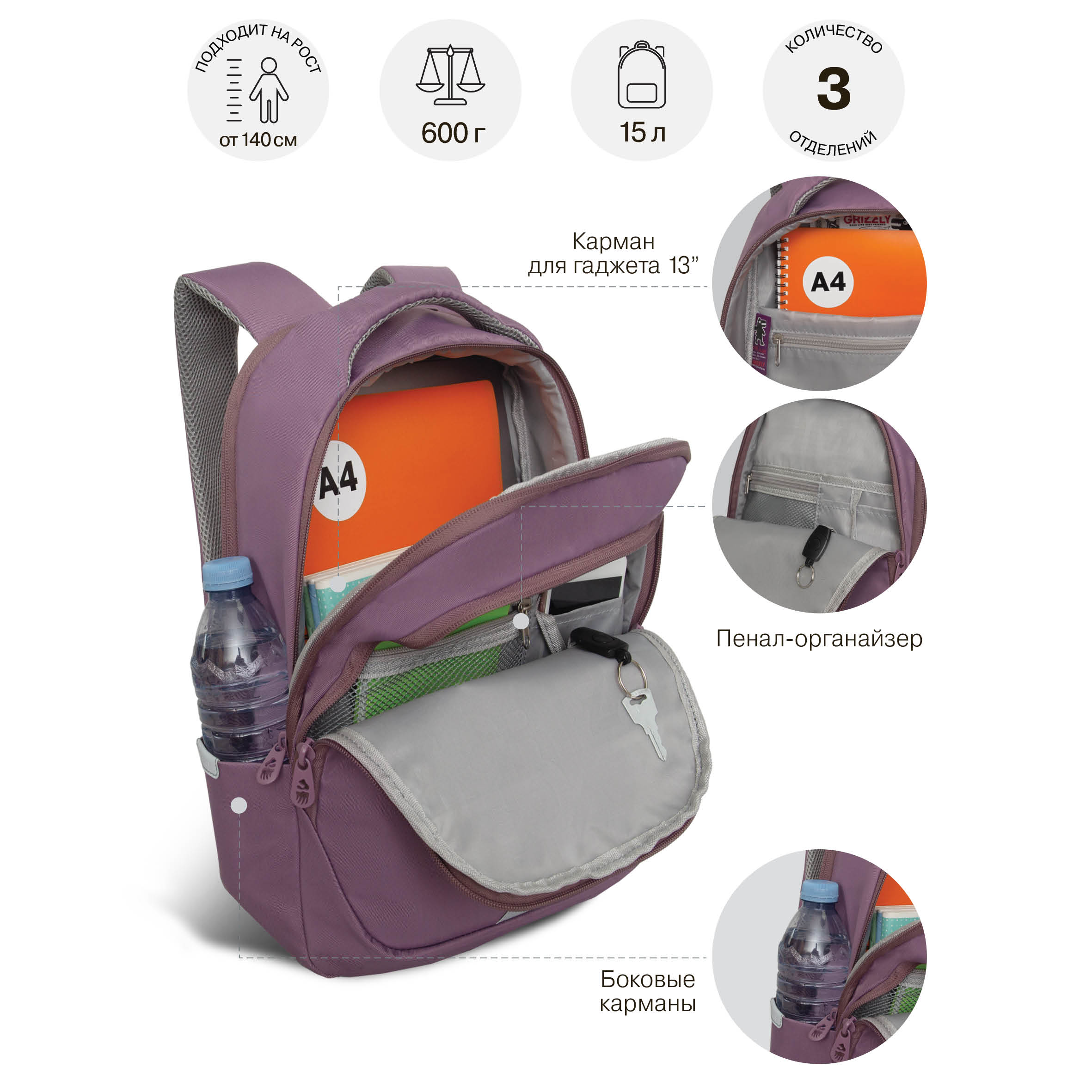 Рюкзак Grizzly для девочки - фото 7