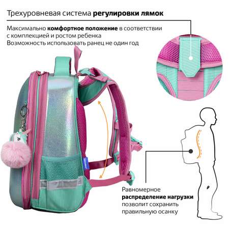 Ранец Brauberg