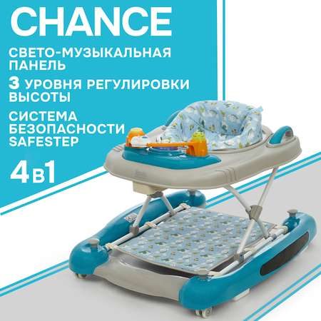 Ходунки Nuovita Chance бирюзовый