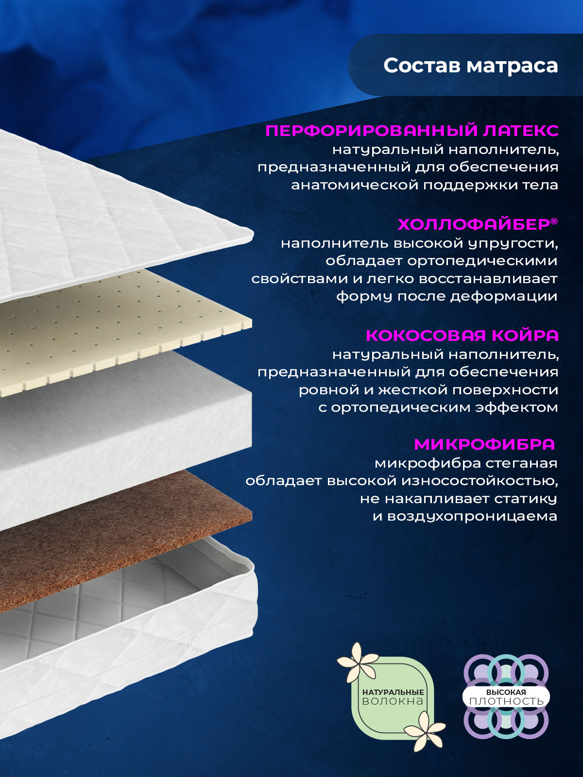 Матрас Baby Elite Avangard 60х120 - фото 3