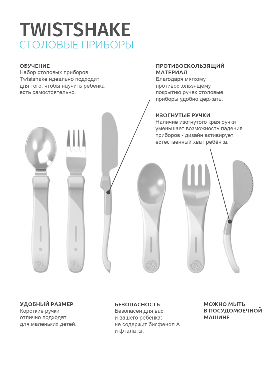 Набор посуды Twistshake - фото 2