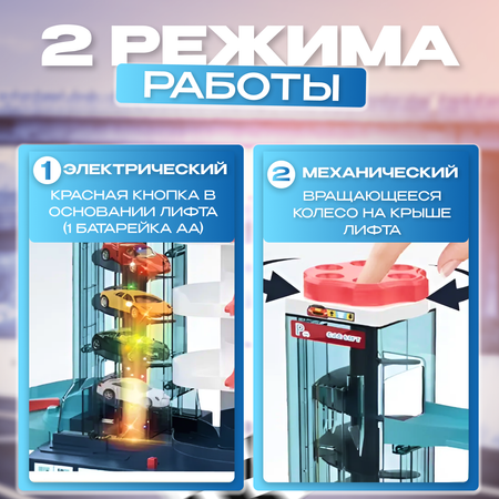 Парковка TrendToys