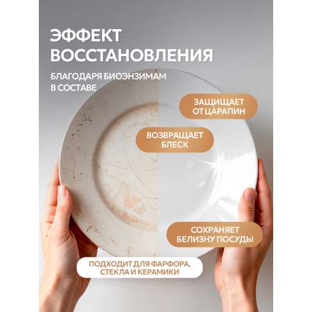 Средство для мытья посуды SEPTIVIT Миндальное молочко 5л
