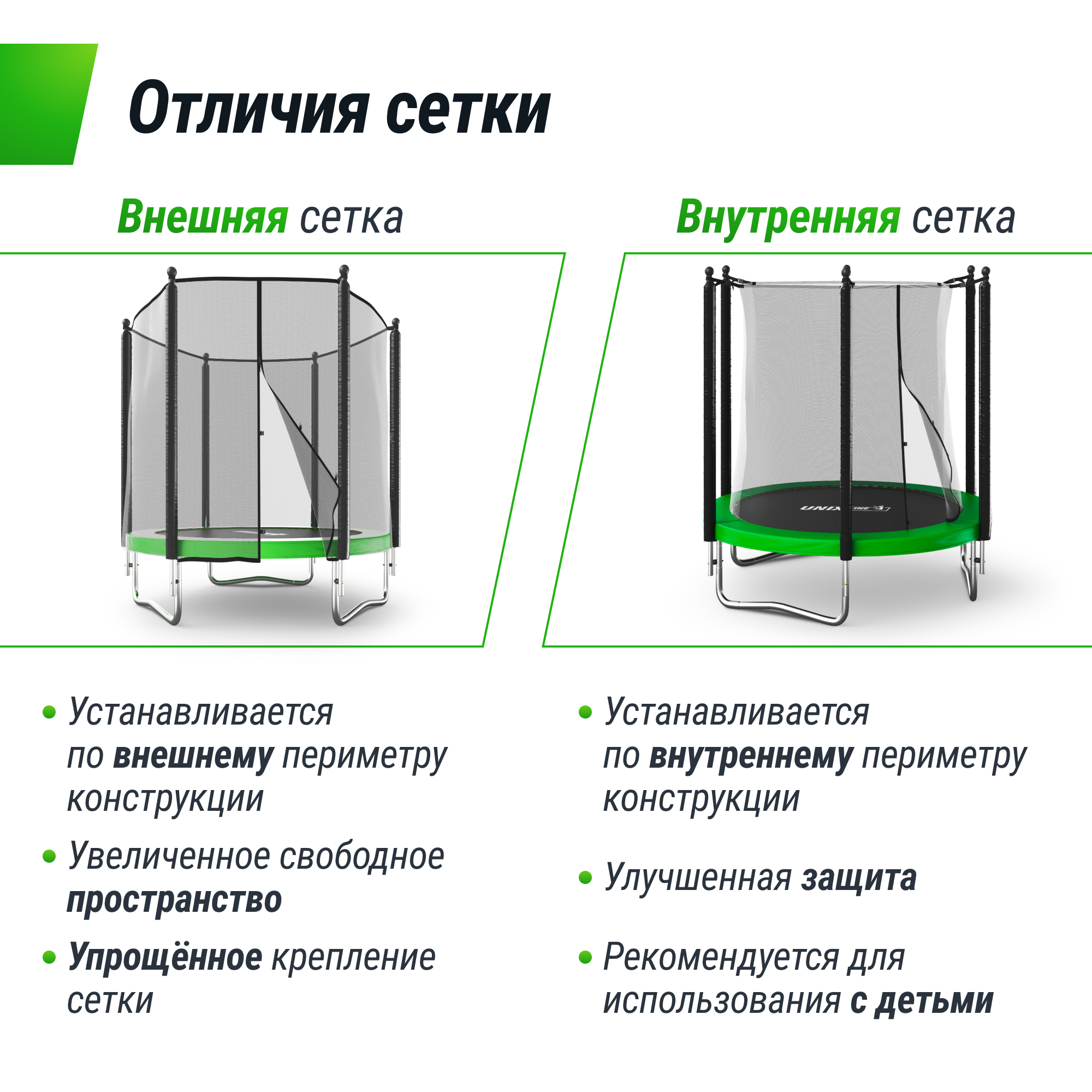 Батут каркасный Simple 10 ft UNIX line Green с внешней защитной сеткой общий диаметр 305 см до 140 кг - фото 9