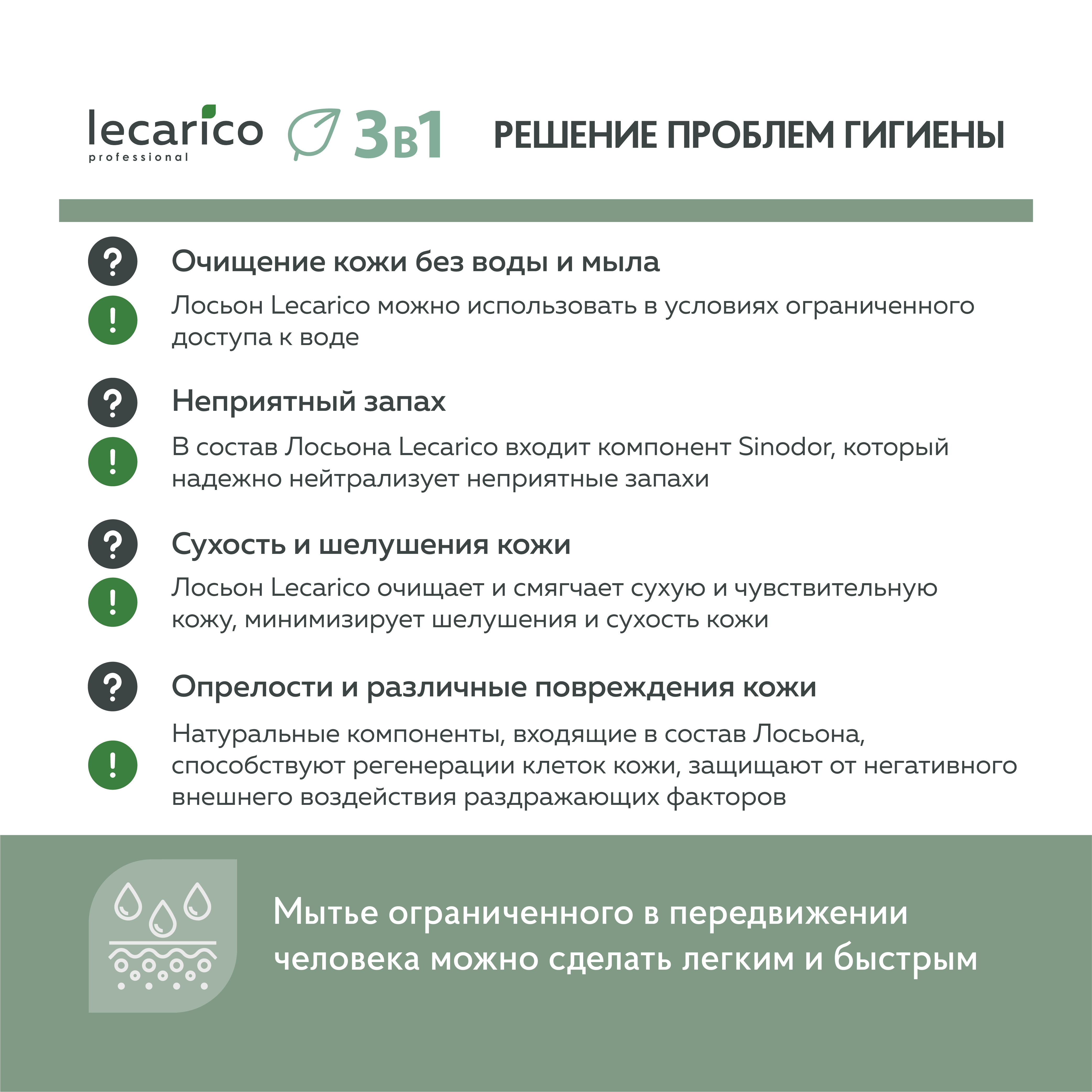 Лосьон Lecarico 400 мл - фото 3