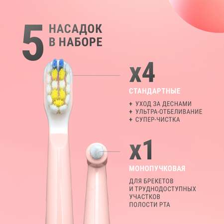 Зубная щетка электрическая CS MEDICA