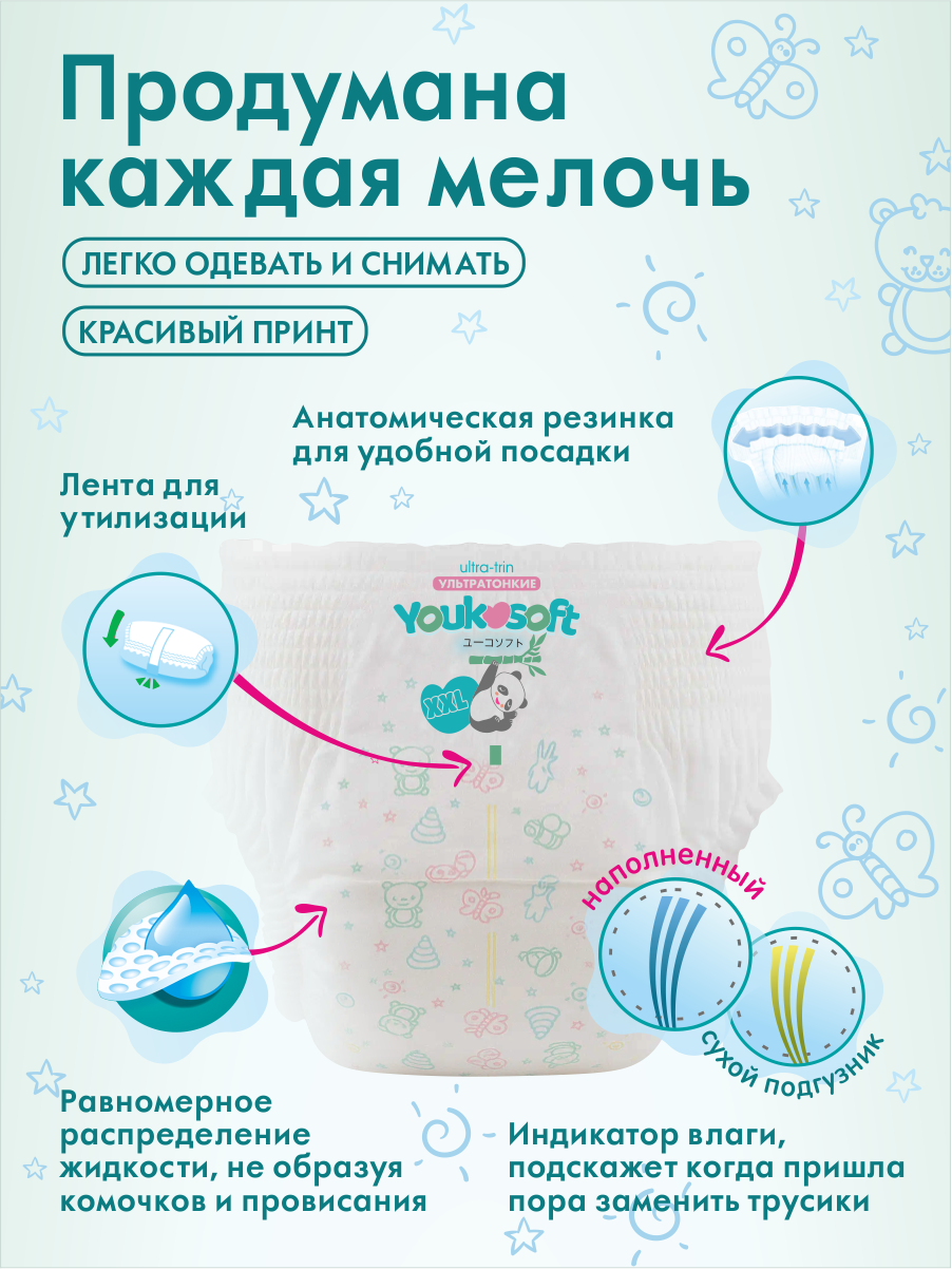 Трусики Youkosoft Premium XXL 32 шт. - фото 13