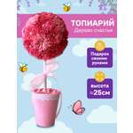 Набор для творчества Волшебная мастерская сборка Пушистики