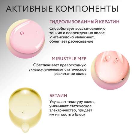 Маска Ollin 250 мл