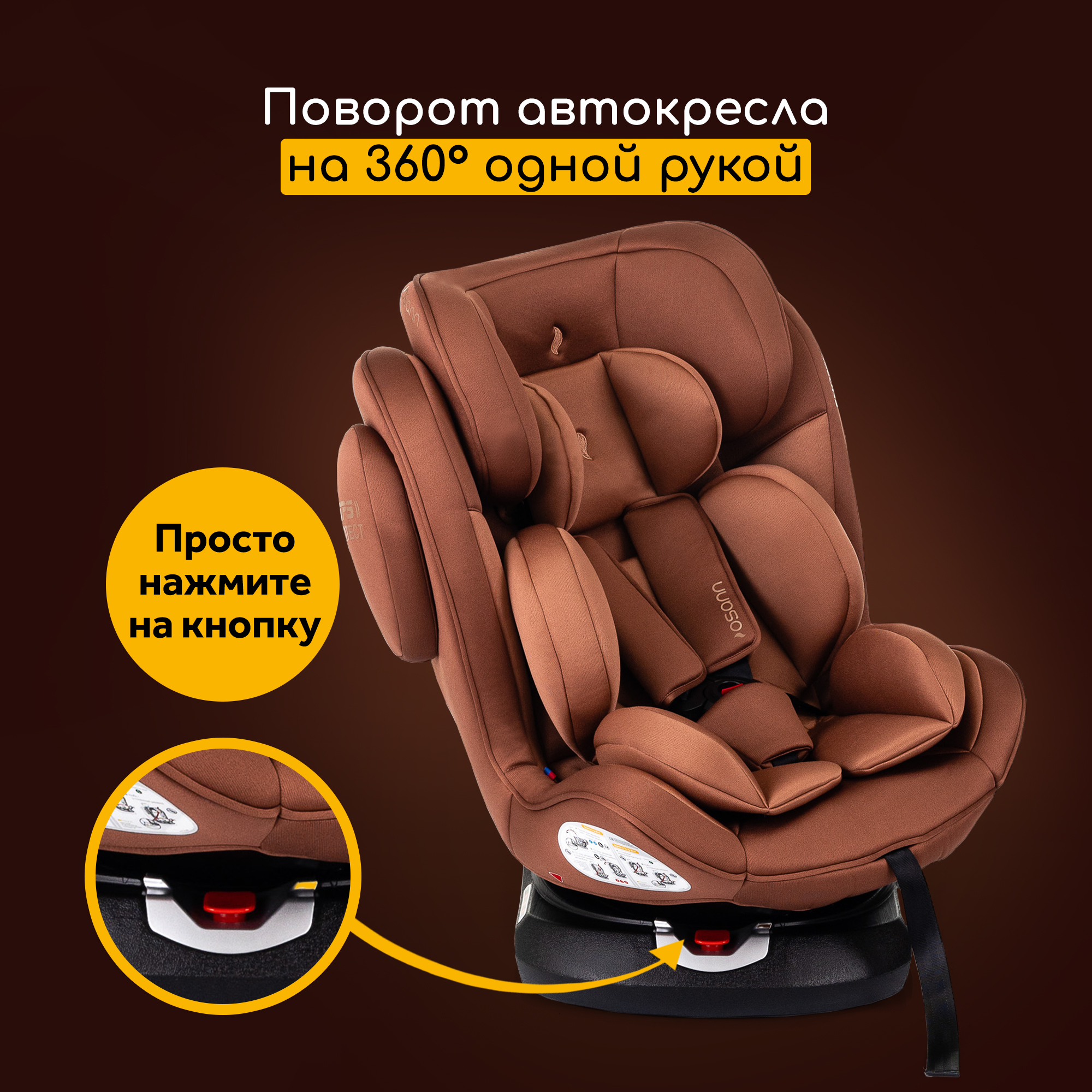 Автокресло Osann Eno 360 Caramel Isofix 0+/1/2/3 (0-36 кг) коричневый - фото 3