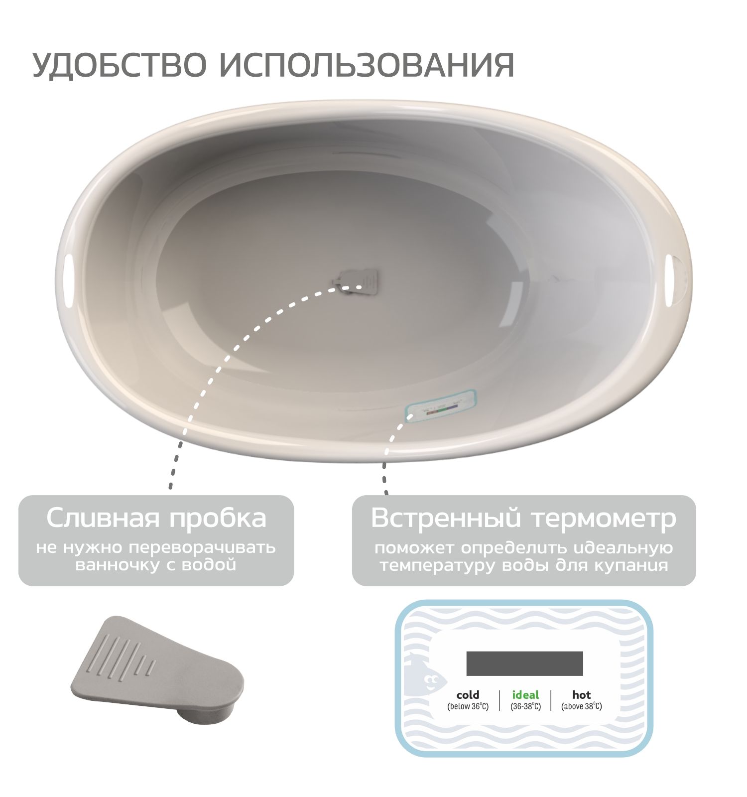 Ванночка BabyGo серый - фото 4
