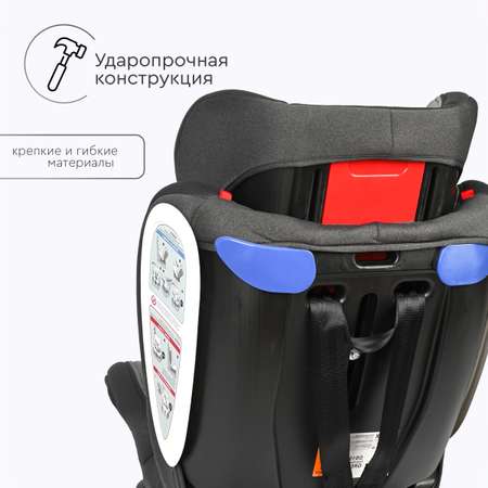 Автокресло Tomix Jasper Isofix 0+/1/2/3 (0-36 кг)
