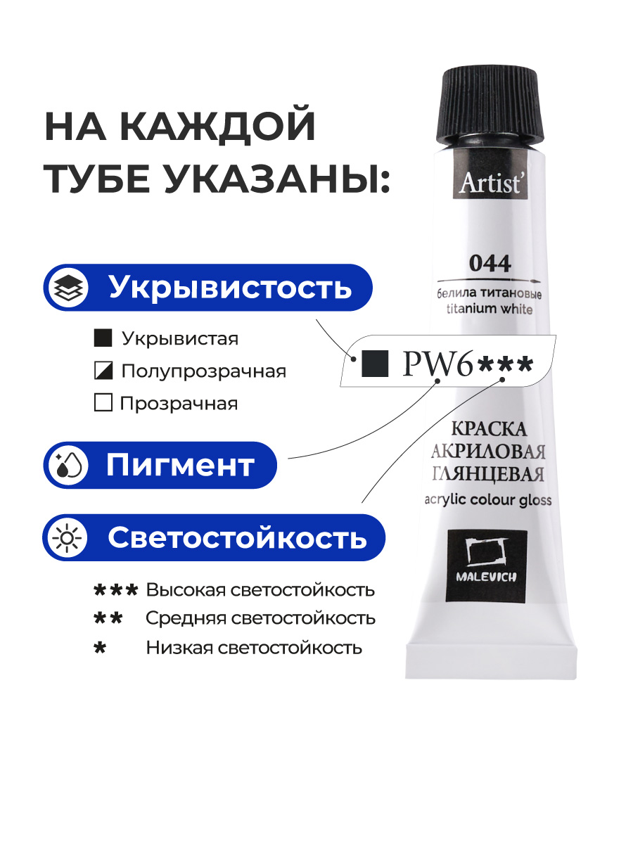 Краски акриловые Малевичъ 6 цв. - фото 5