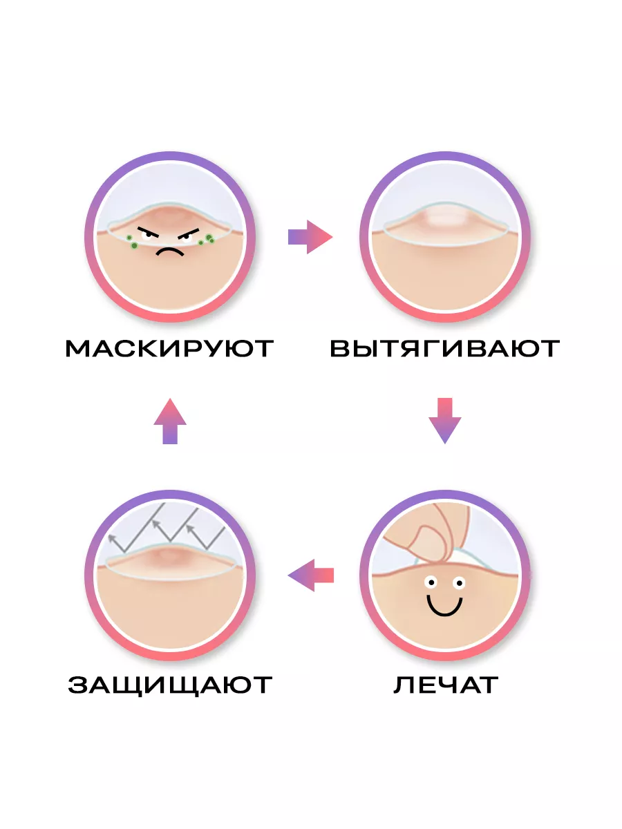 Патчи Funny Organix - фото 7