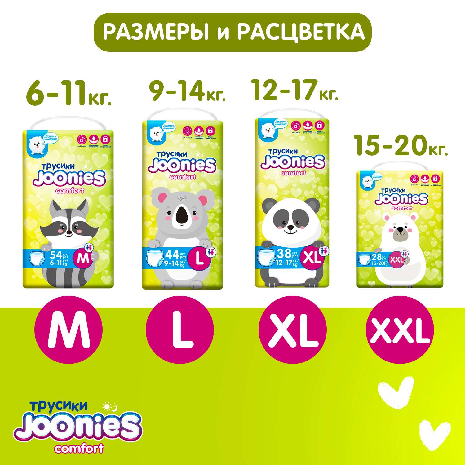 Трусики Joonies Comfort XL (12-17 кг) 38 шт. - фото 9