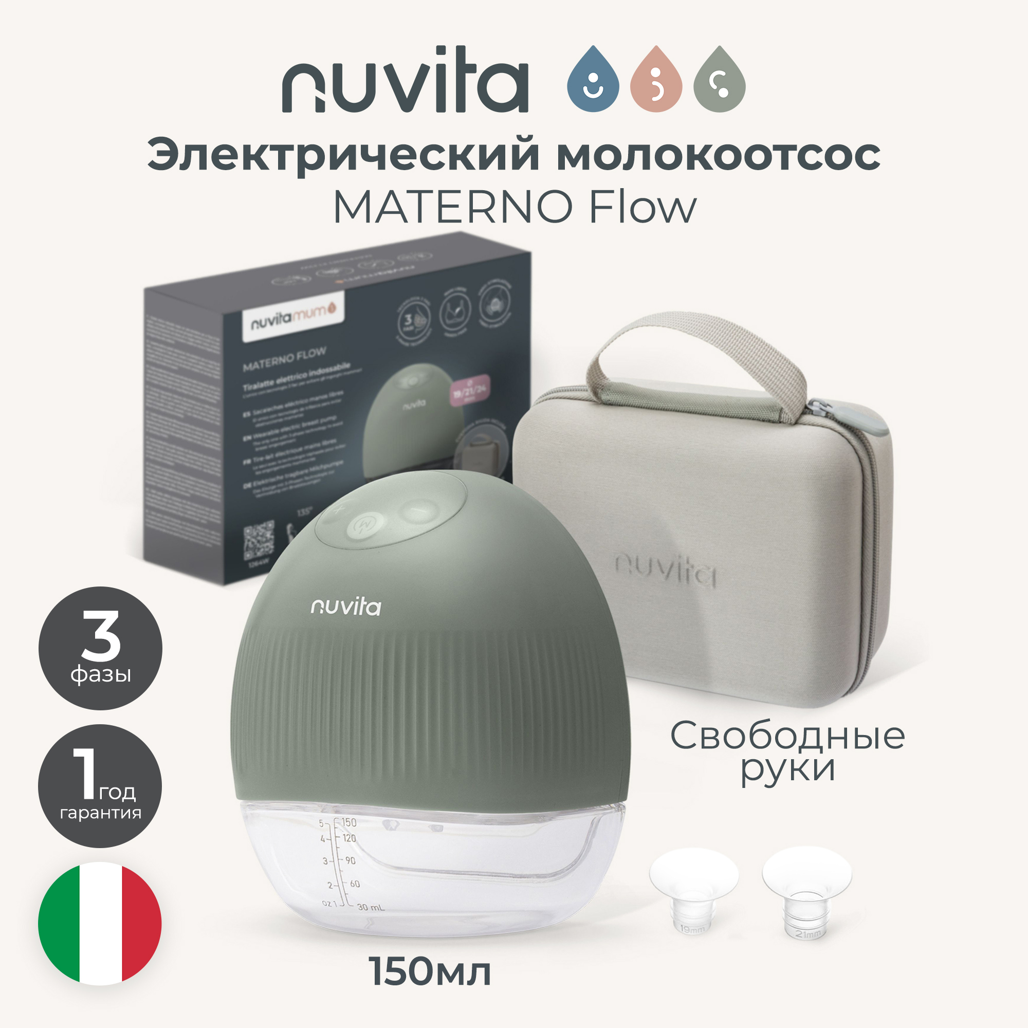 Молокоотсос электрический Nuvita Materno Flow - фото 1