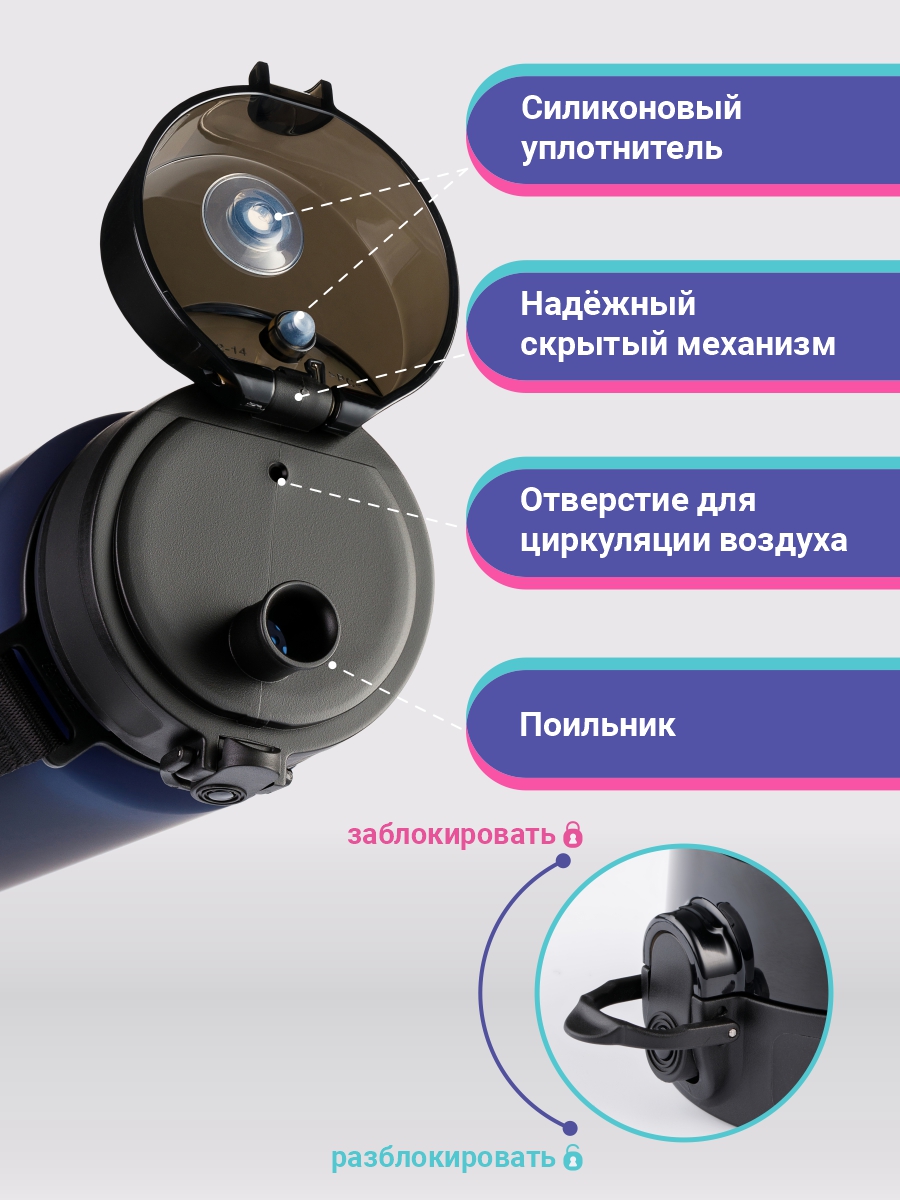 Бутылка UZSPACE 500 мл - фото 5