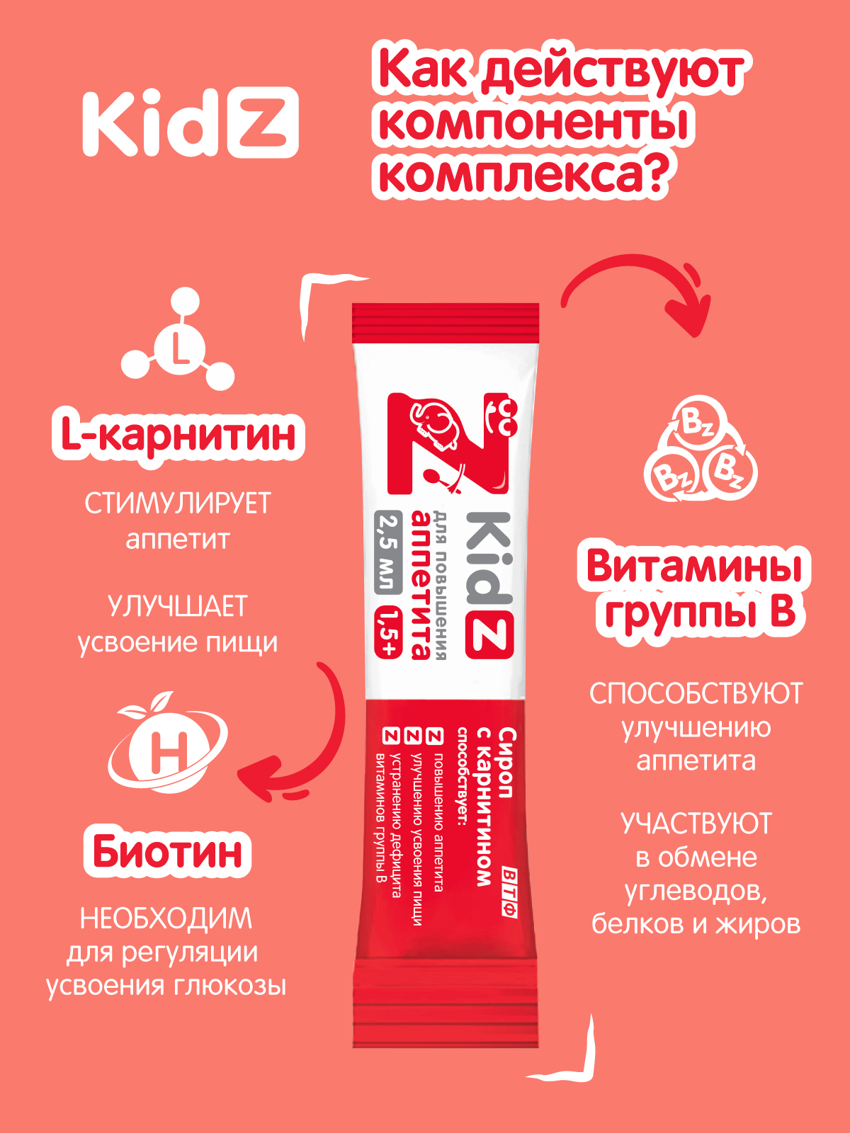 Витамины для повышения аппетита Kidz Kidz с карнитином - фото 2