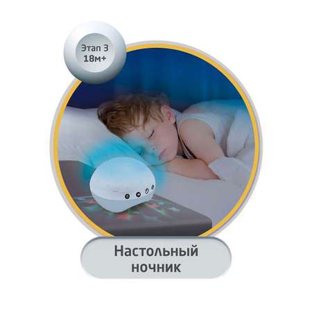 Мобиль INFANTINO 3 в 1 Музыкальный голубой