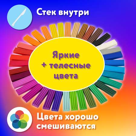 Пластилин Юнландия 36 цв.