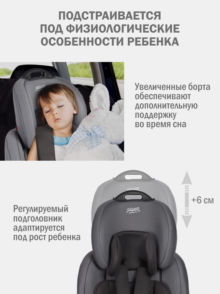 Автокресло SIGER SG517 1/2/3 (9-36 кг) - фото 4