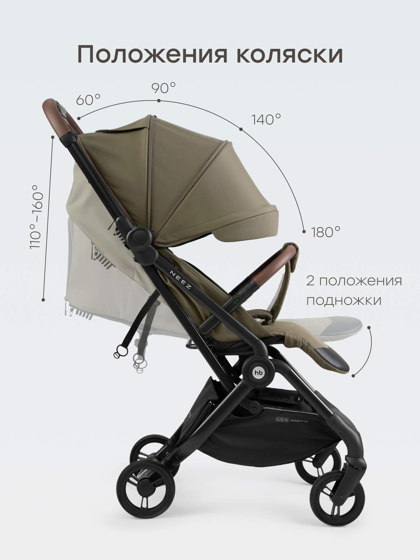 Коляска прогулочная Happy Baby Neez зеленый - фото 14