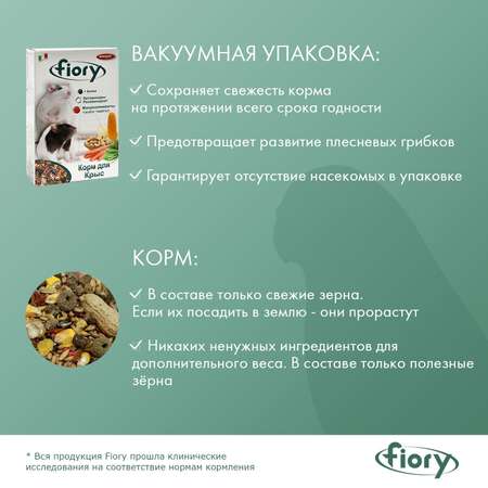 Корм для крыс Fiory Ratty 850г