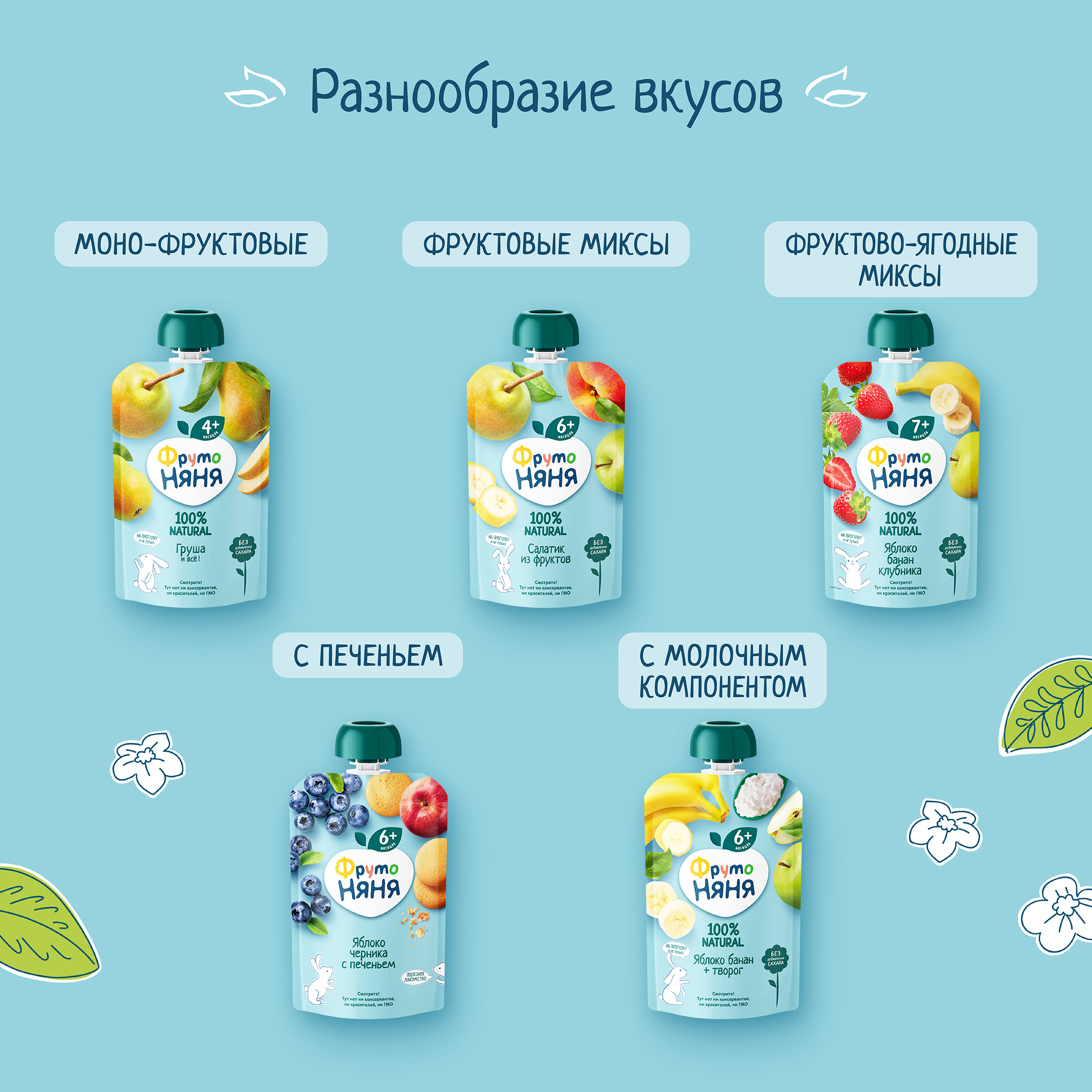 Пюре ФрутоНяня Яблоко-груша-банан-персик с йогуртом с 6 мес 90 г - фото 7