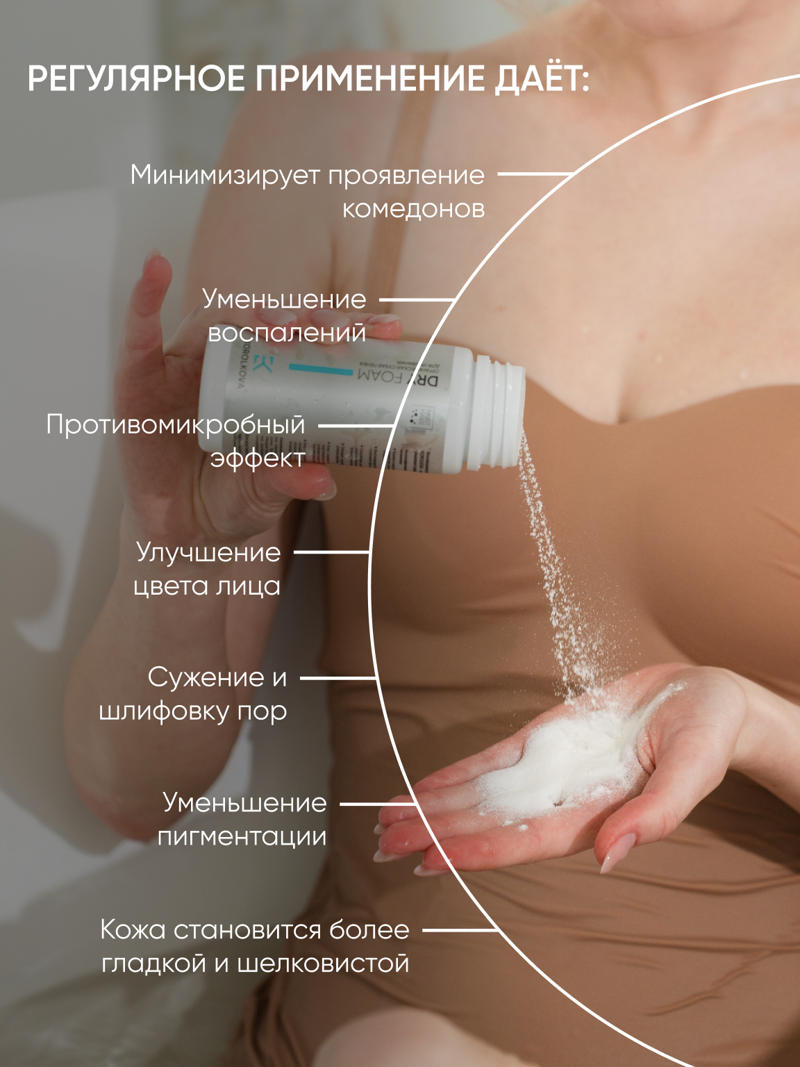 Пенка KOROLKOVA Сухая 90 мл 1 шт. - фото 6