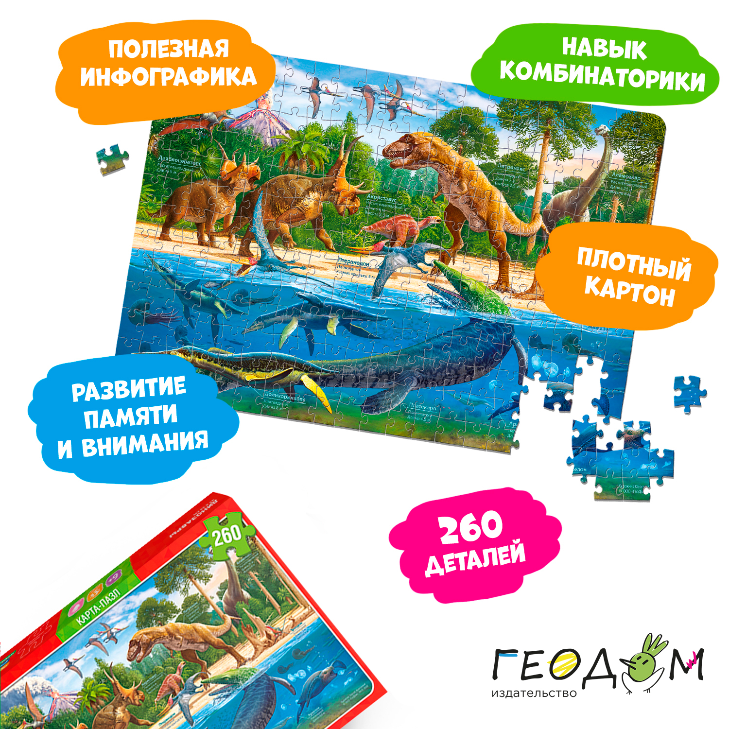 Настольная игра ГЕОДОМ - фото 4