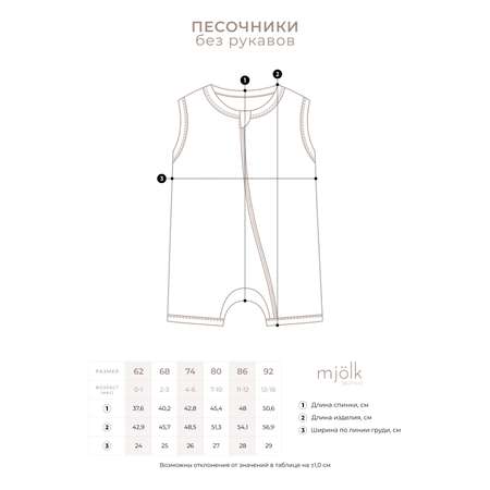 Песочники Mjolk