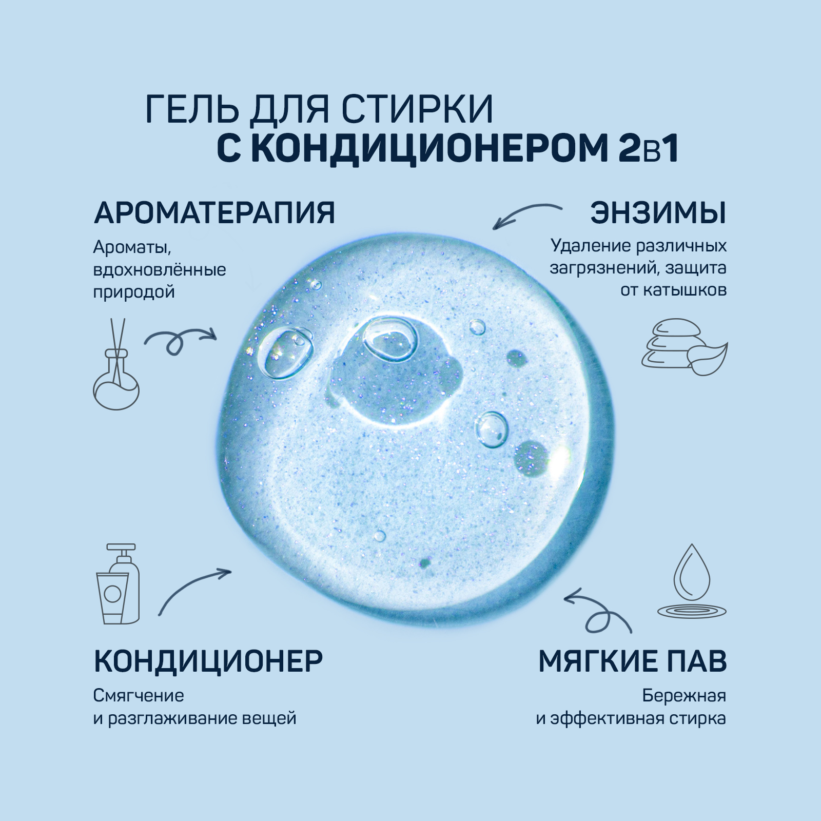 Гель для стирки AROMA DROP 2 в 1 Свежесть лотоса - 5 л - фото 2