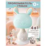 Прорезыватель Baby Code грибочек
