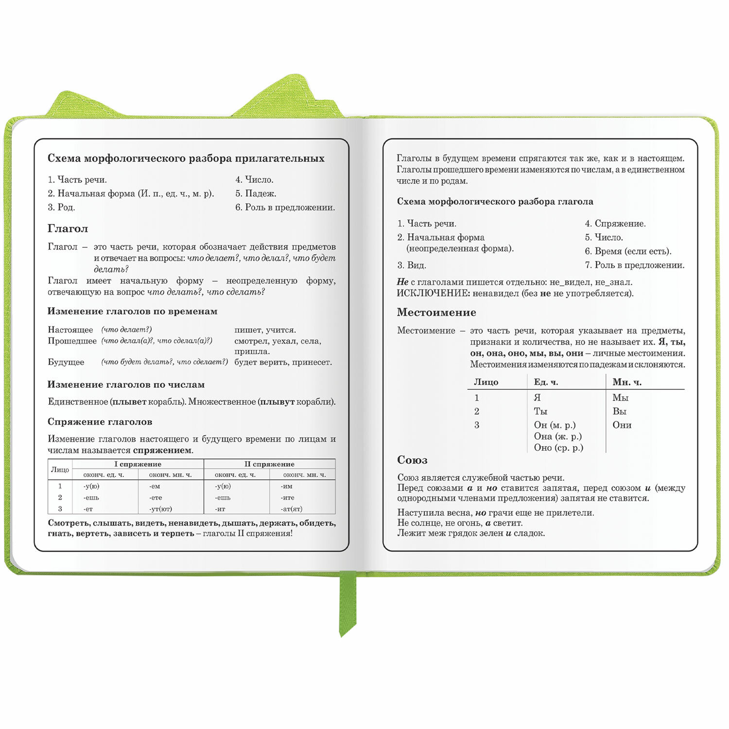 Дневник школьный Юнландия 1-4 класс фея - фото 17