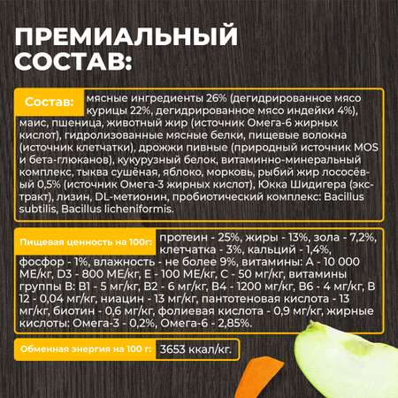 Корм для взрослых собак Родные корма с высокой активностью полнорационный сухой с индейкой 2кг
